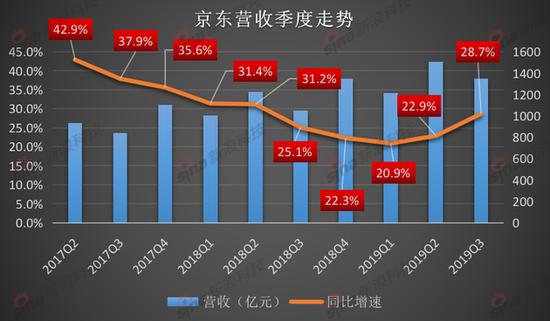财报速递：中旗新材2025年半年度净利润252.30万元