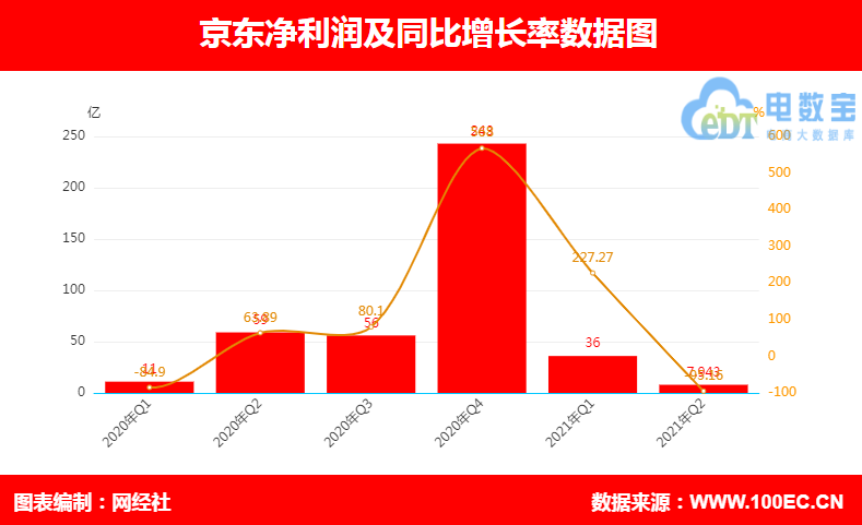 财报速递：中旗新材2025年半年度净利润252.30万元