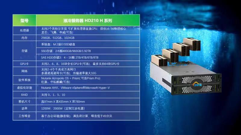 会通股份（688219）新增【液冷服务器】概念