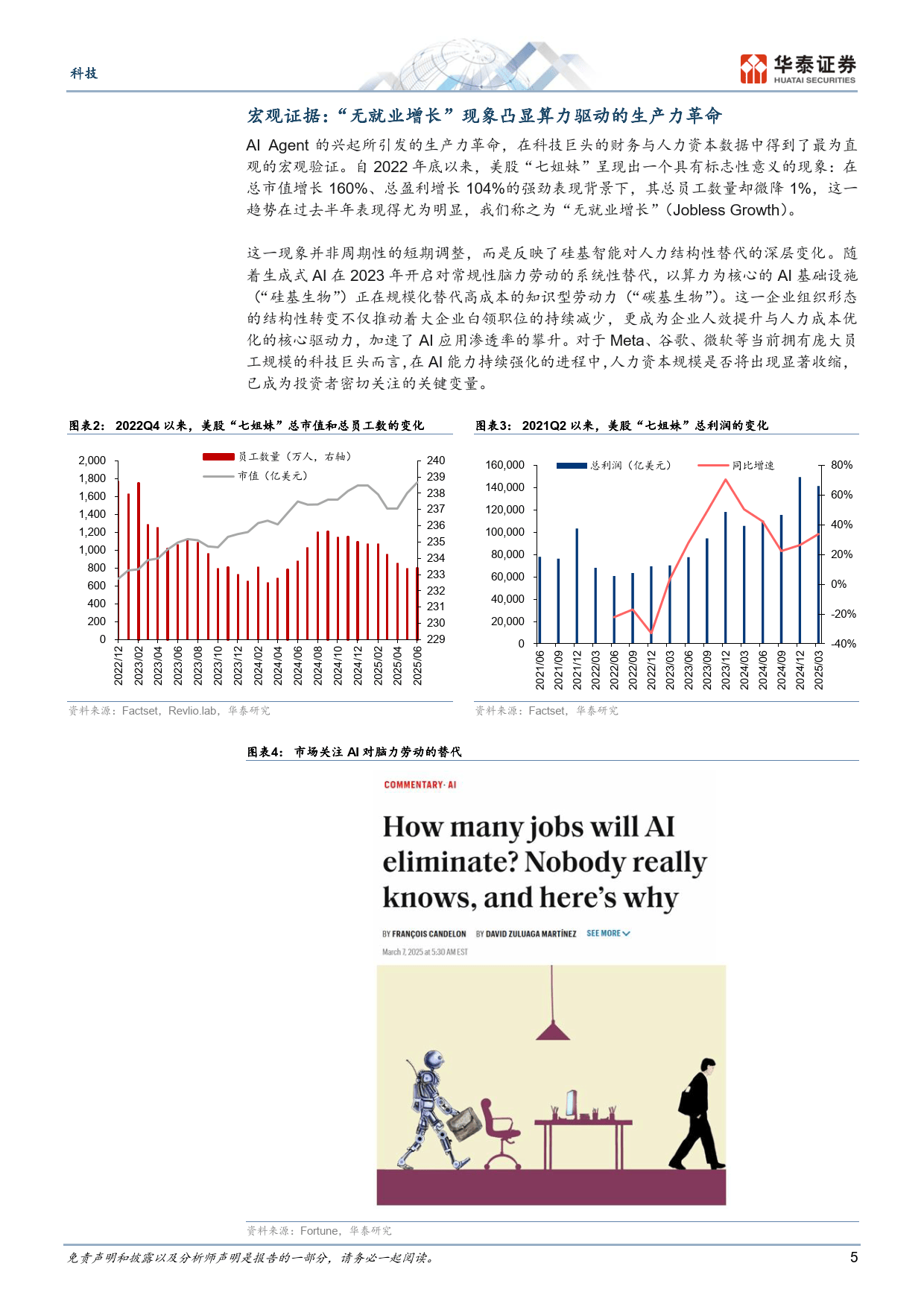 全球科技行业周报:海外大模型新版本发布,关注AI应用