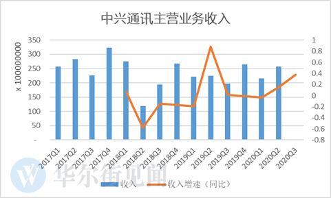 财报速递：恒而达2025年半年度净利润4310.94万元