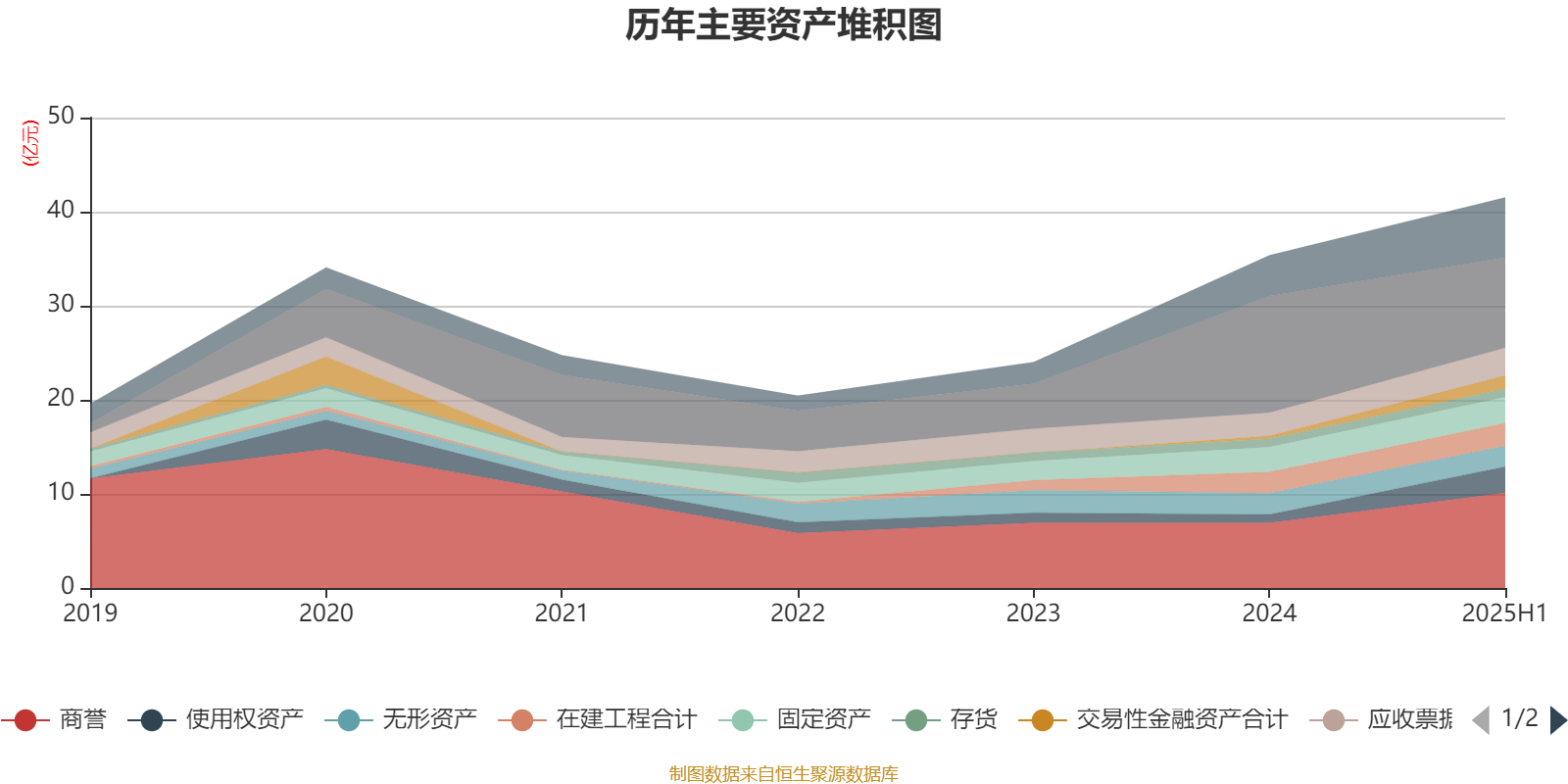 盈康生命：公司将持续优化投关工作，丰富沟通形式，积极听取市场声音