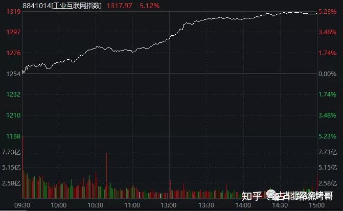 万亿大白马突然大跌！