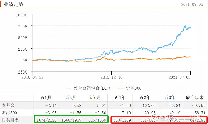 万亿大白马突然大跌！