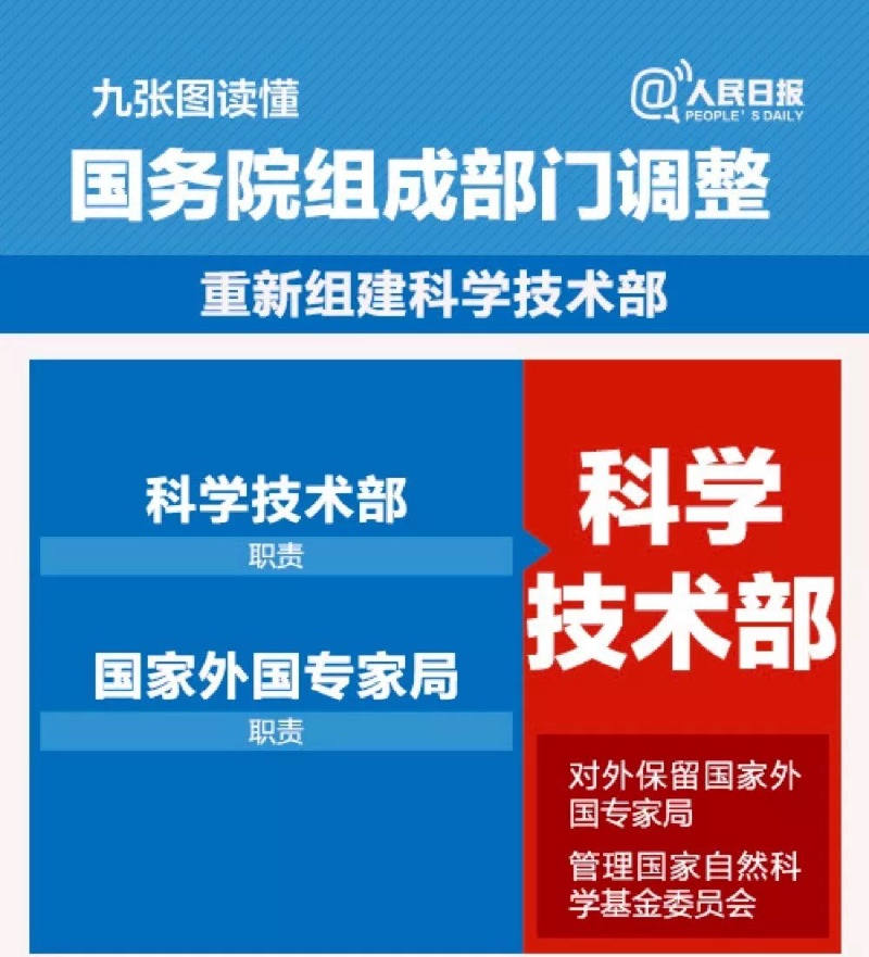 国务院：科学优化资源配置，加快推动县域普通高中建设