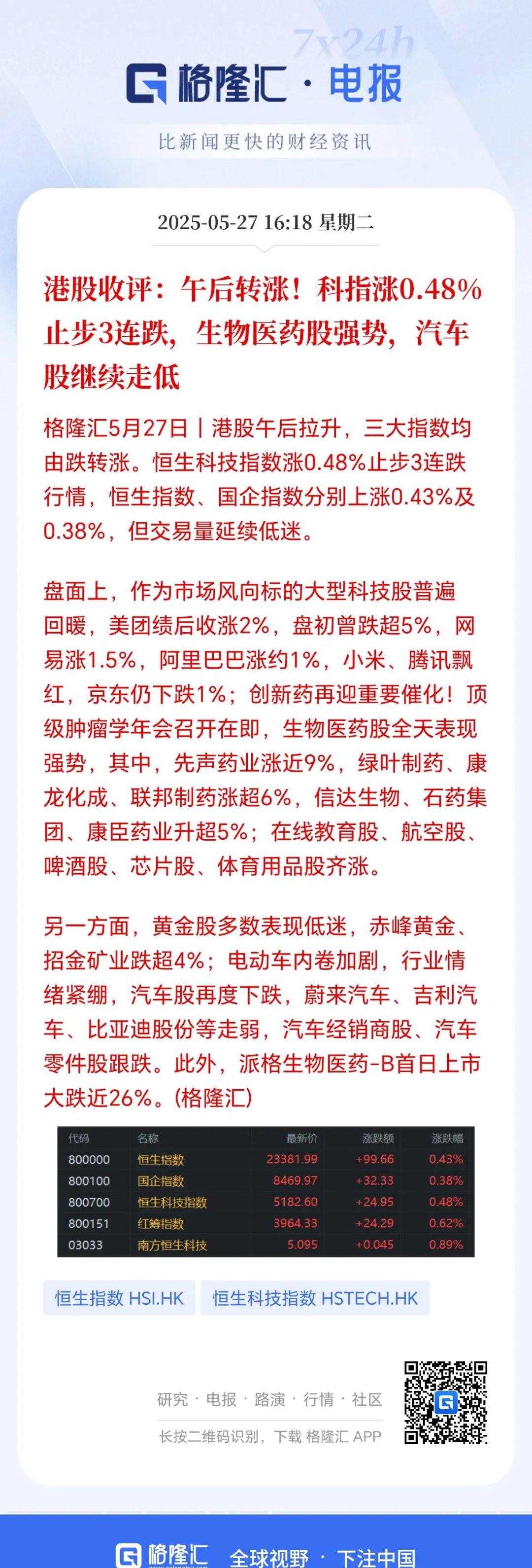 涨停雷达：半年报增长+黄金+新疆国资 西部黄金触及涨停