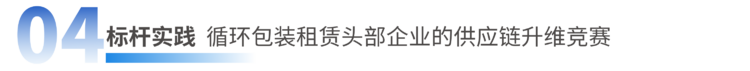 重视新消费估值切换行情，出口链补库有望将至轻工制造