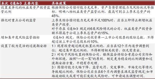 沃尔德：长城财富保险资产管理股份有限公司、上海轩汉投资管理有限公司等多家机构于8月25日调研我司