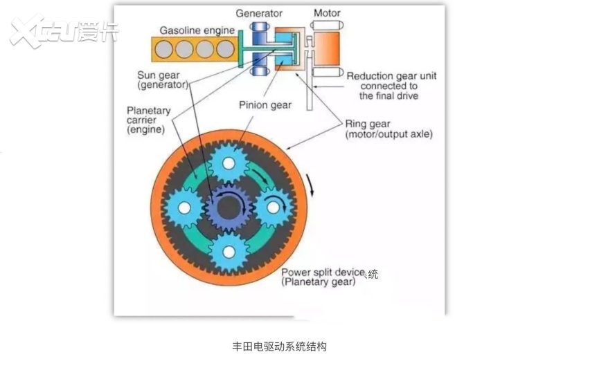 比亚迪公布系统级芯片相关专利