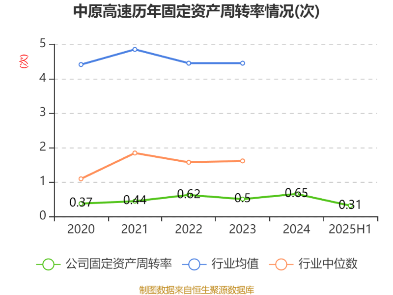 嘉和美康最新公告：上半年亏损1.16亿元