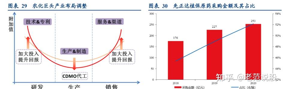 融通基金：构建平台化投研体系，多策略驱动业绩持续领先