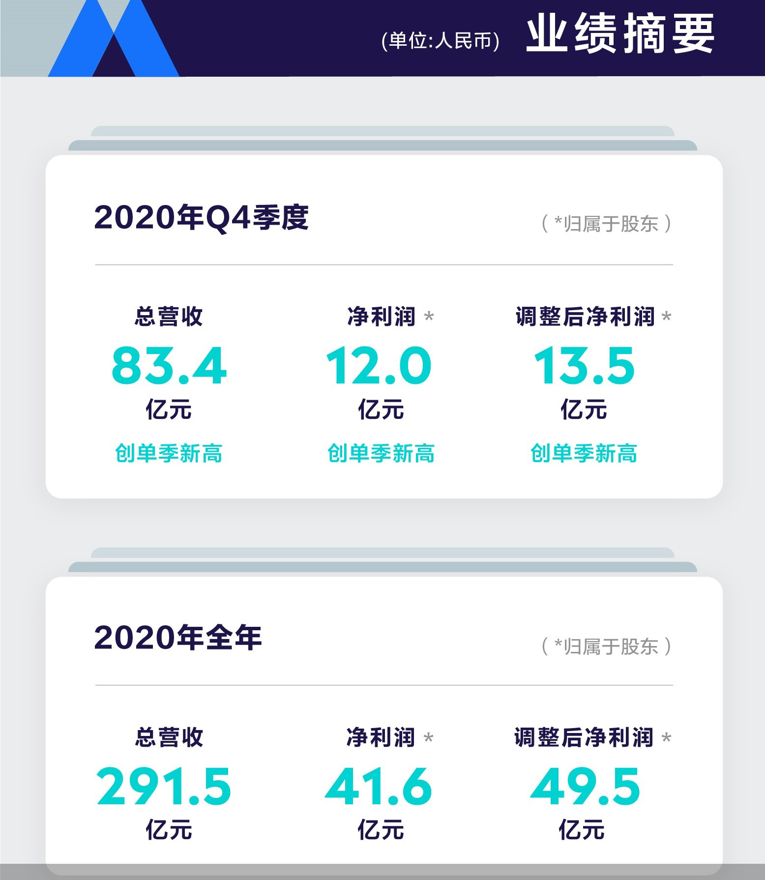 融通基金：构建平台化投研体系，多策略驱动业绩持续领先