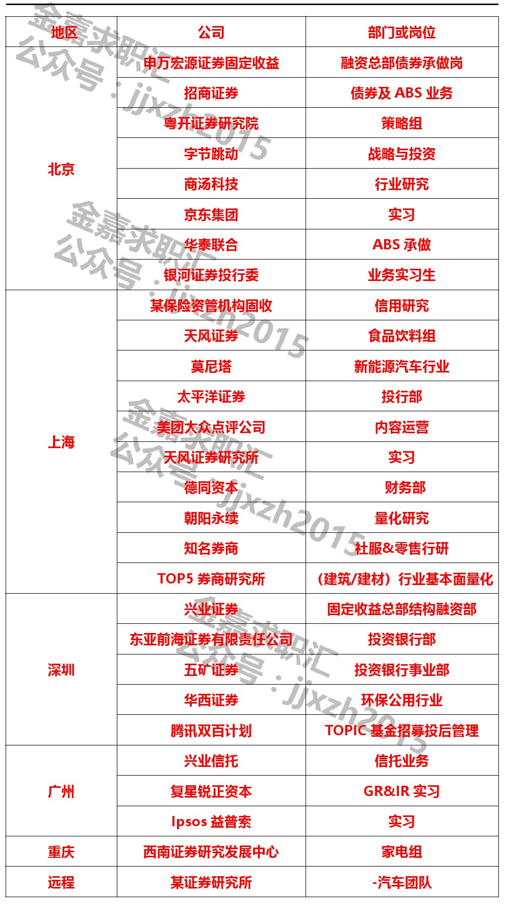 华海诚科：8月28日接受机构调研，申万宏源、中银国际证券等多家机构参与