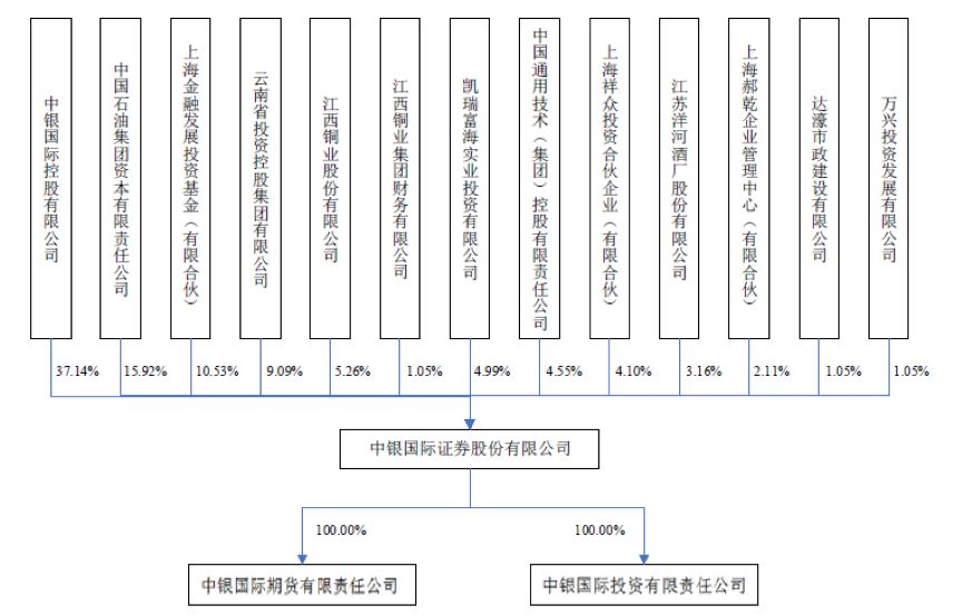 华海诚科：8月28日接受机构调研，申万宏源、中银国际证券等多家机构参与