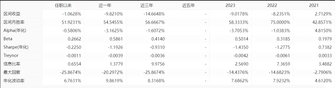 巨一科技：8月26日接受机构调研，工银瑞信基金管理有限公司、广发基金管理有限公司等多家机构参与