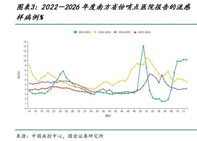 2025年中国阿胶行业销售渠道及销售现状 近年来零售终端销售额波动较大【组图】