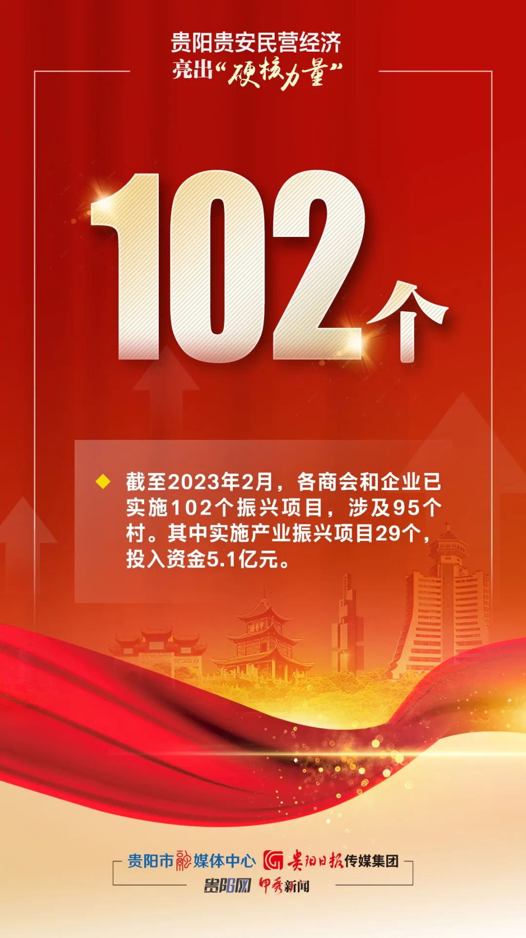 国信证券：持续打造特色文化品牌，不断推进产品和业务高质量发展