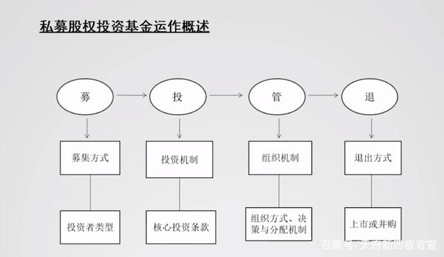 晶华微：9月8日召开业绩说明会，远希私募、投资者参与