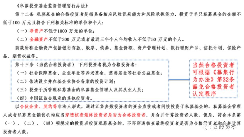 晶华微：9月8日召开业绩说明会，远希私募、投资者参与