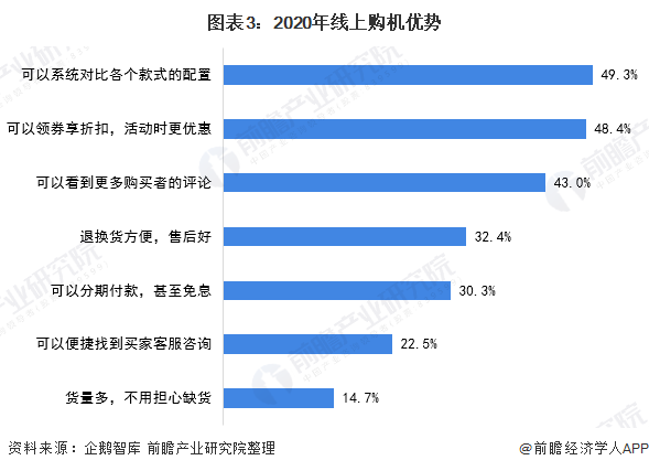 2025年中国连接器市场现状分析 贸易顺差持续扩张【组图】