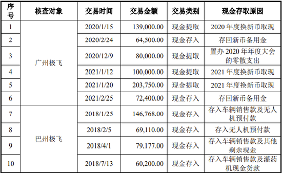 视涯科技科创板IPO“已问询” 在全球XR设备硅基OLED产品出货量排名全球第二