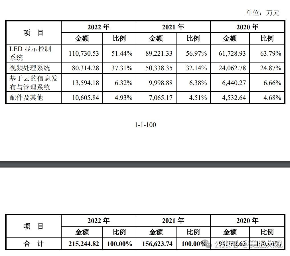 打新必看 | 7月25日一只新股申购