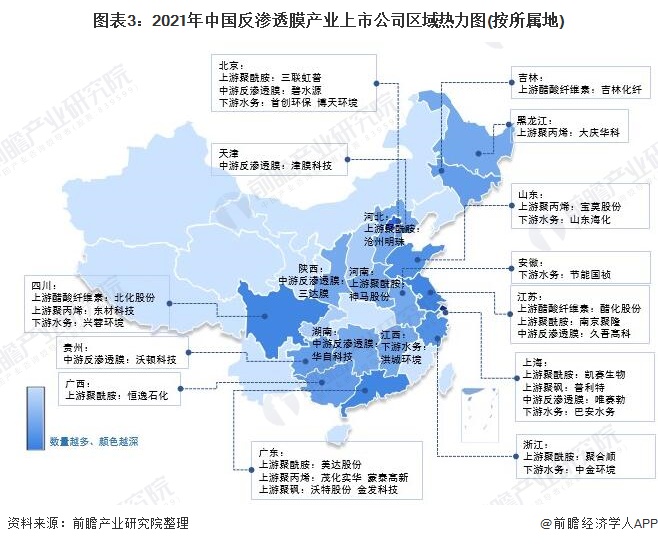 三达膜:9月10日召开业绩说明会,投资者参与