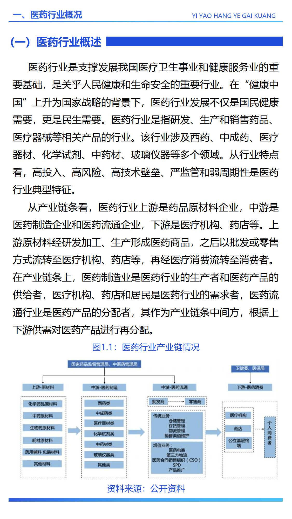2025年中国医药流通行业区域现状 长江经济带是全国主要的医药流通地区【组图】