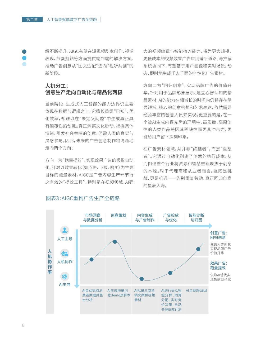 【最全】2025年中国人工智能代理行业上市公司全方位对比（附业务布局汇总、业绩对比、业务规划等）