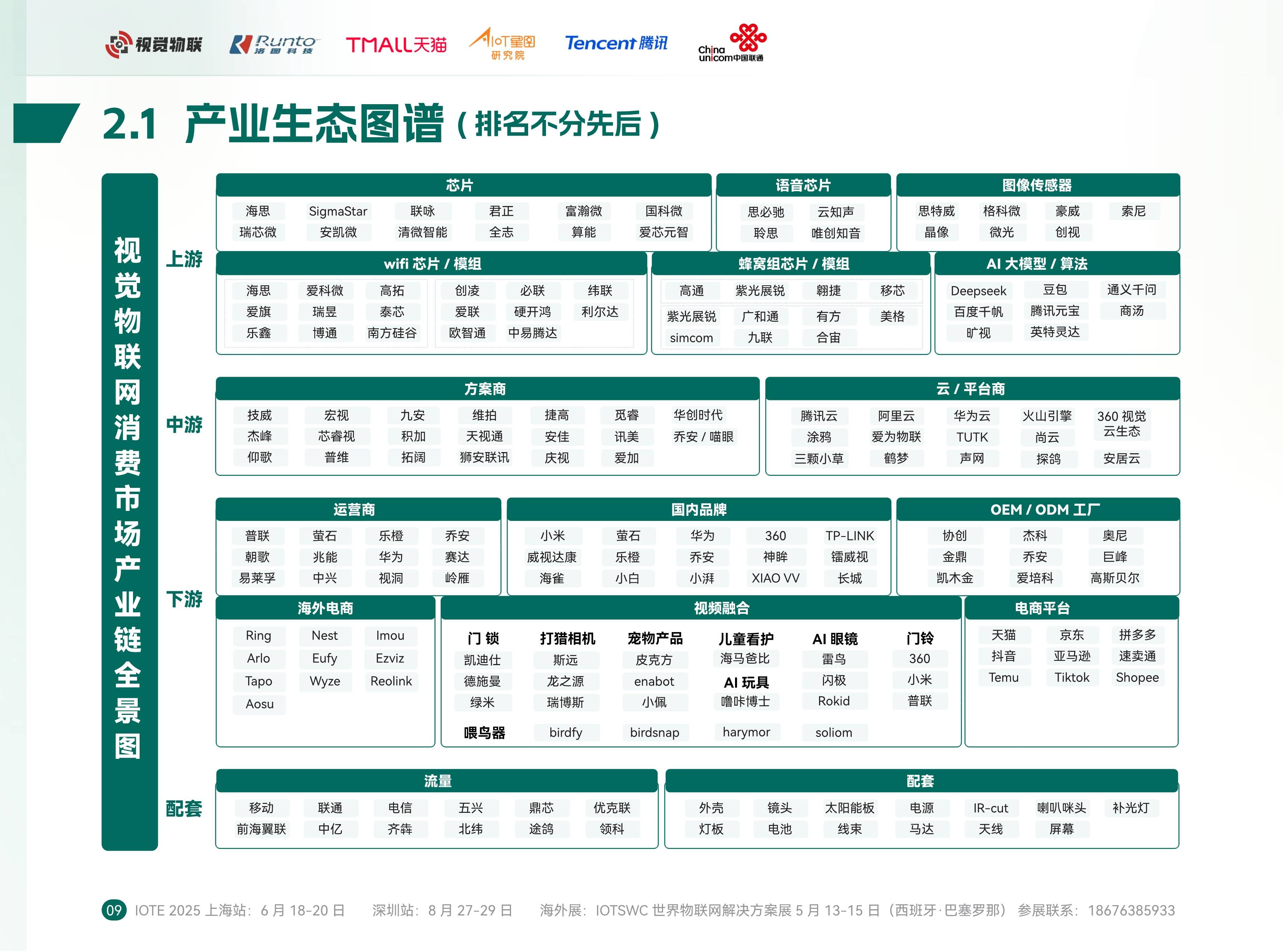 【行业深度】洞察2025：中国人工智能代理行业竞争格局及市场份额（附市场集中度、企业竞争力评价等）