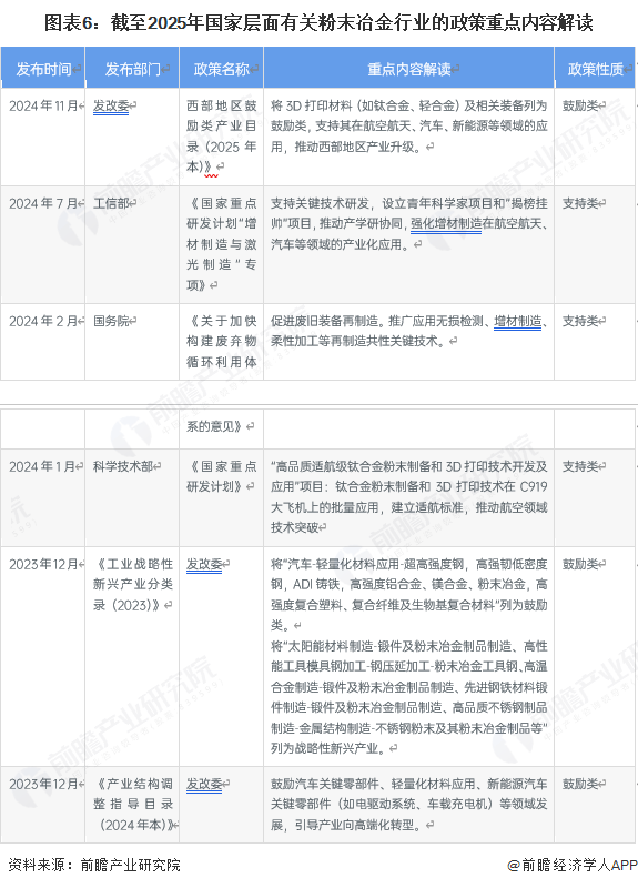 预见2025：《2025年中国果汁行业全景图谱》（附市场规模、竞争格局和发展趋势等）