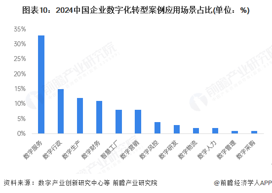 预见2025：《2025年中国果汁行业全景图谱》（附市场规模、竞争格局和发展趋势等）