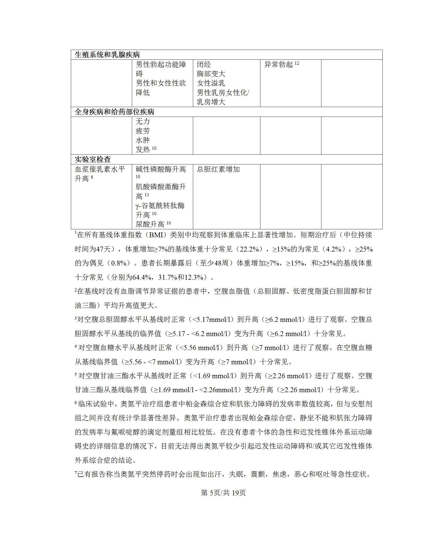 苑东生物最新公告:盐酸阿罗洛尔片获得药品注册证书