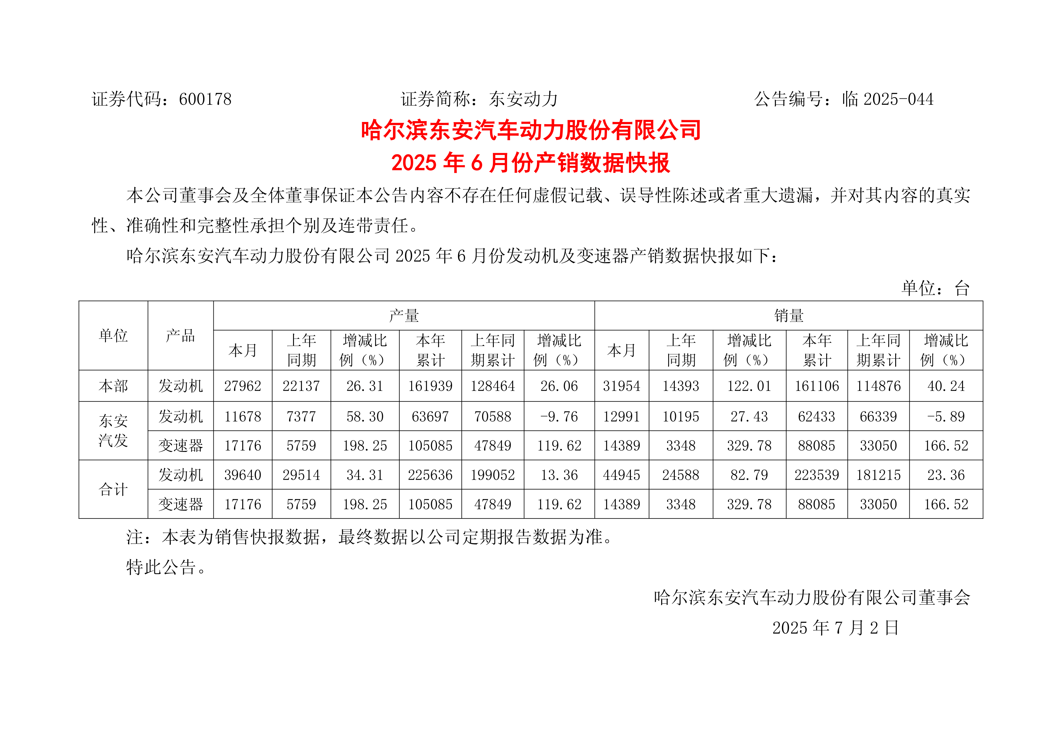 轮胎行业专题报告（2025年8月）：关税扰动Q2业绩，原材料继续同比下降