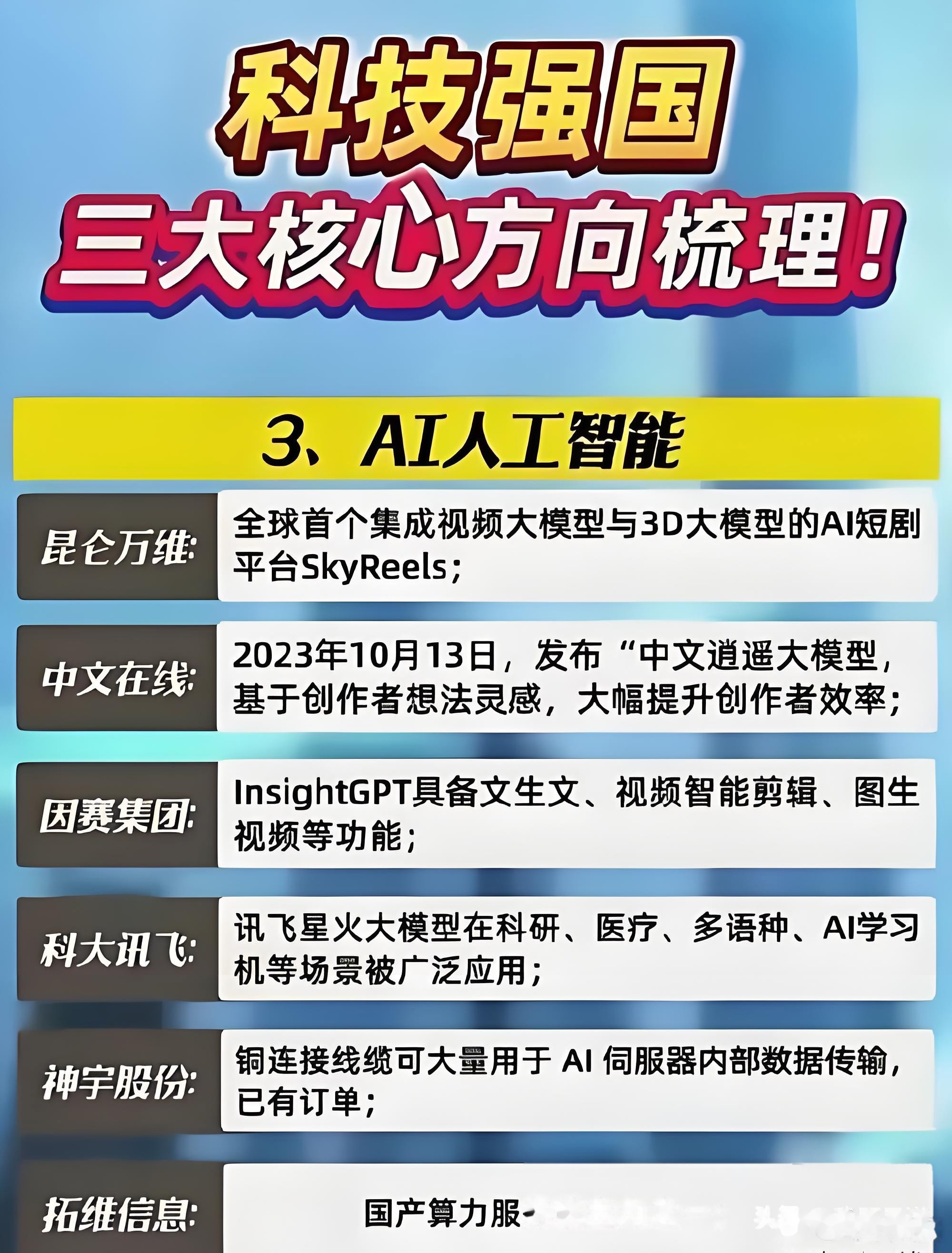 智能制造行业周报：半导体设备国产替代进程提速
