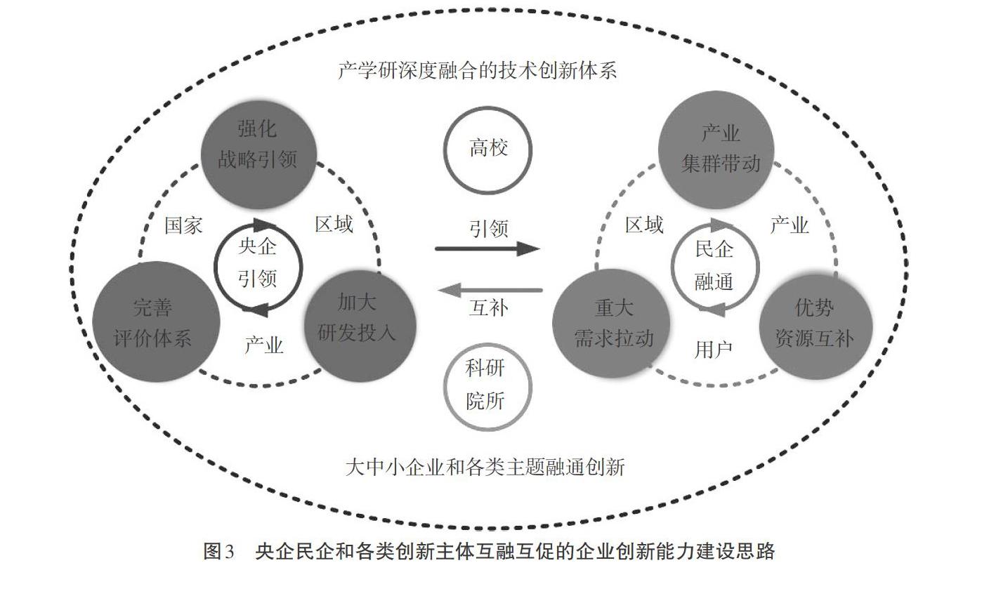 2025年中国超硬材料行业政策发展分析―政策驱动“产学研”是解决卡脖子的关键要素