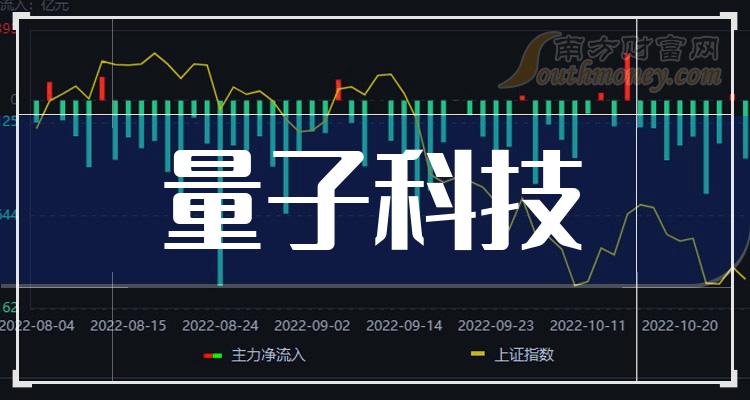 长安银行1.47亿股法拍在即 持股人东岭集团已进入重整程序