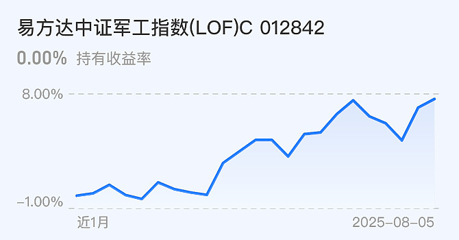 创新药狂飙！中慧生物-B招股中，怎么看？