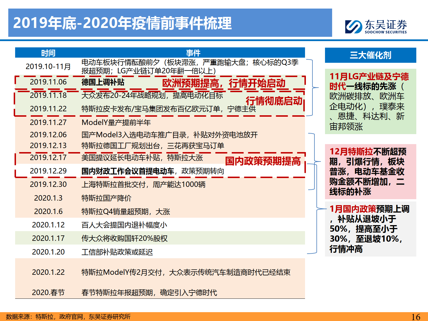 广发基金投顾团队：人形机器人年内涨超66%，产业链布局与订单兑现或成关键