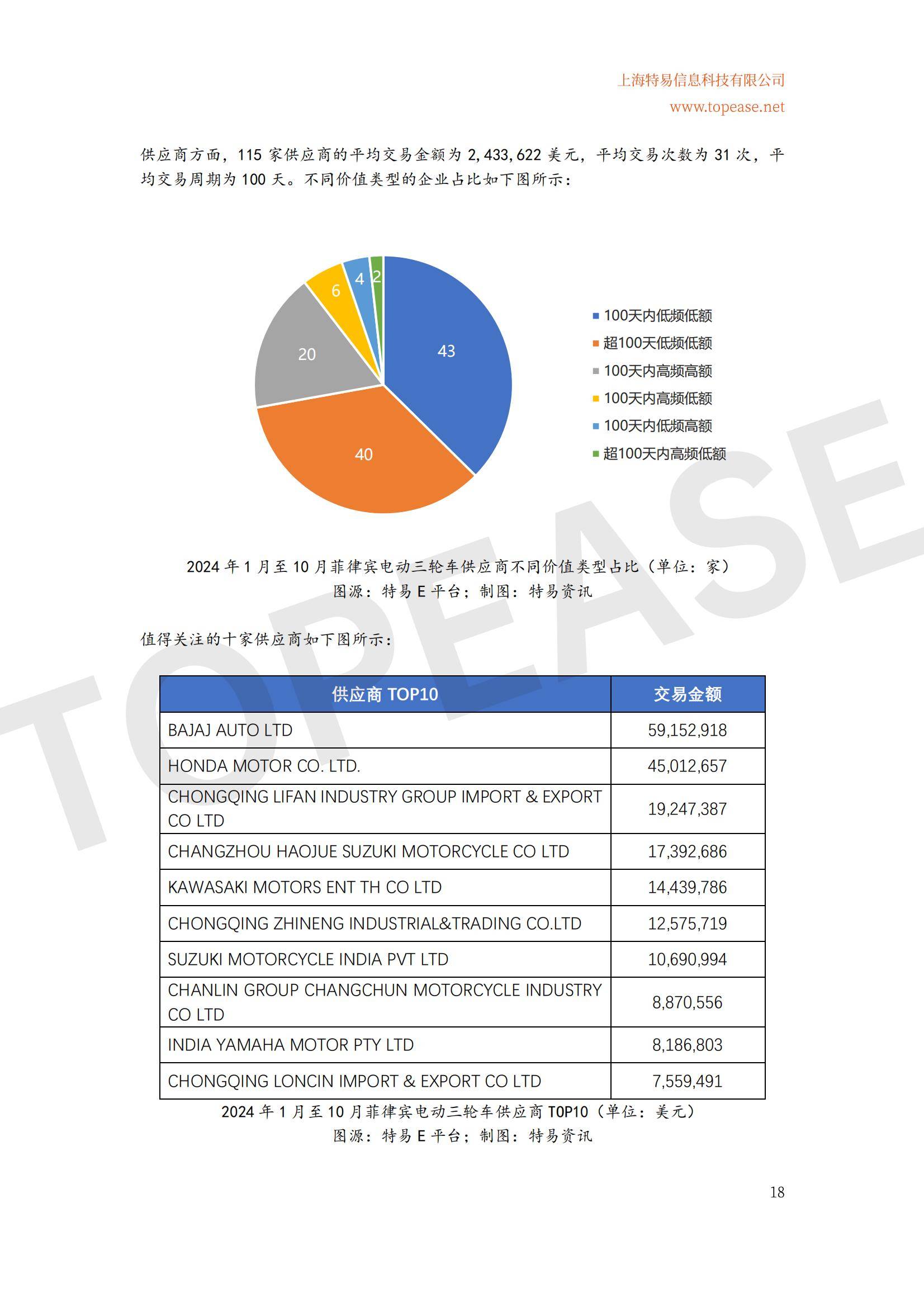 2025年全球连接器市场现状分析 2024年全球市场规模约717亿美元【组图】