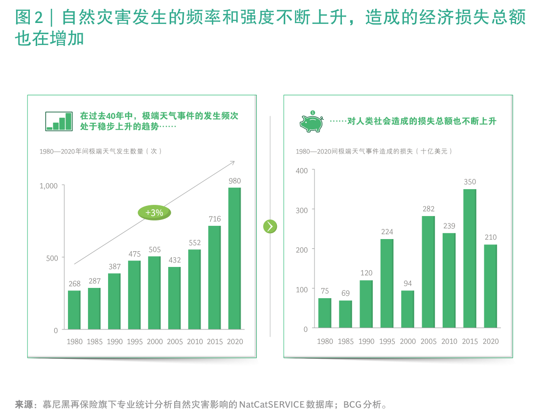 机械行业周报：看好人形机器人和工程机械