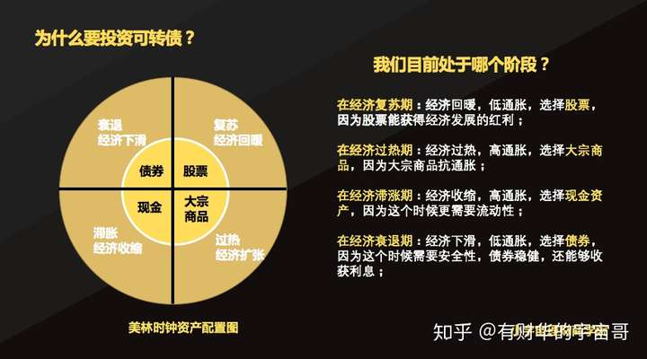 大家资产连续五载十夺“金牛”桂冠