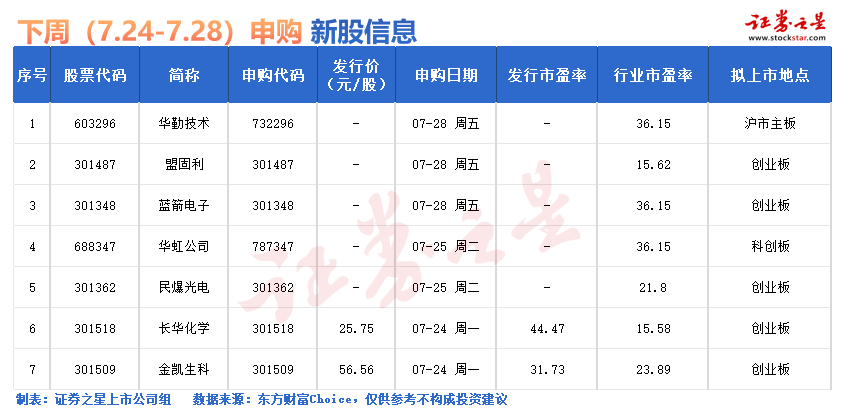 A股申购 | 宏远股份(920018.BJ)开启申购 产品用于大容量电力变压器等大型输变电设备