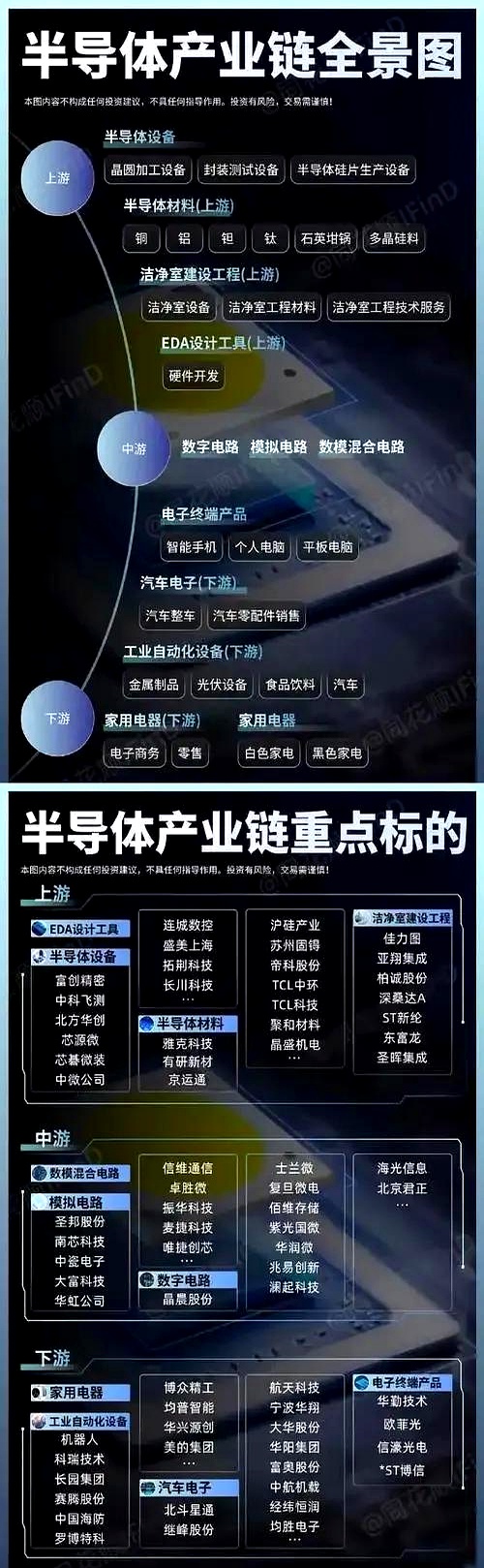 涨停雷达：晶圆代工+业绩大增+OLED芯片+国企改革 晶合集成触及涨停