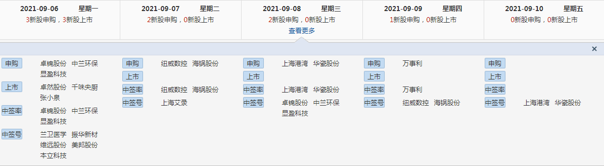 A股申购 | 宏远股份(920018.BJ)开启申购 产品用于大容量电力变压器等大型输变电设备