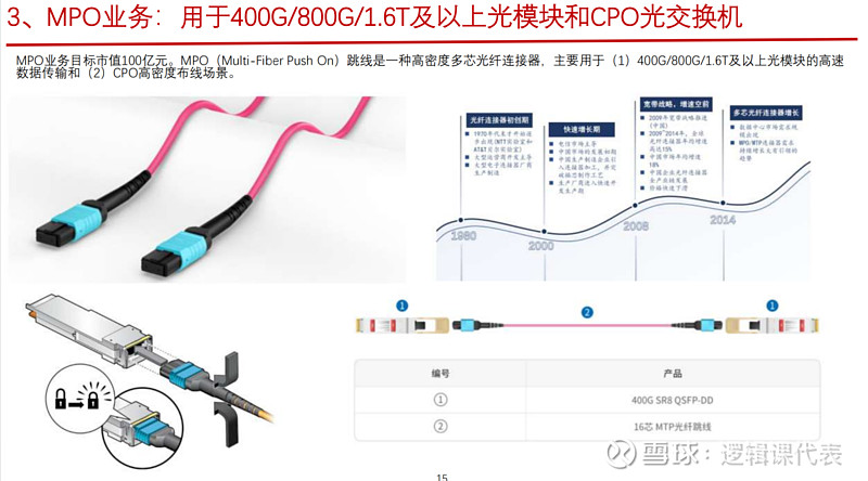博敏电子:公司积极布局面向AI算力的PCB产品细分赛道