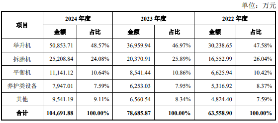 打新必看 | 8月19日一只新股申购