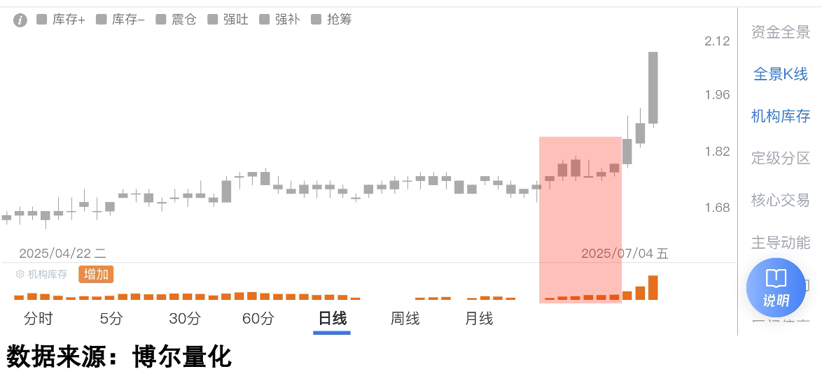 博敏电子:公司积极布局面向AI算力的PCB产品细分赛道