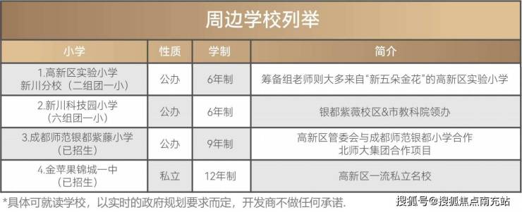 成都先导：9月23日召开业绩说明会，投资者参与