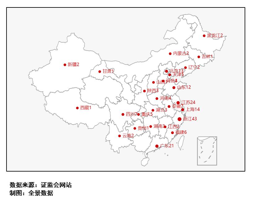 证监会同意超颖电子上交所主板IPO注册